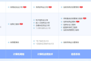 眉山软考系统规划与管理师认证培训课程